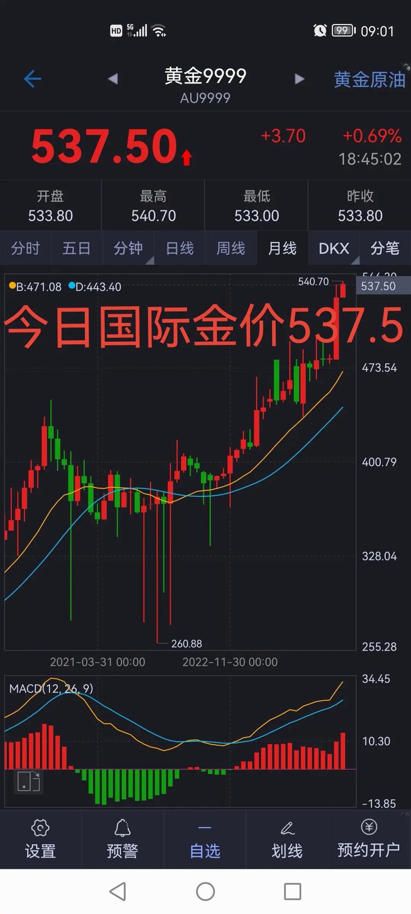 中金黃金今日金價(jià)，中金黃金股票